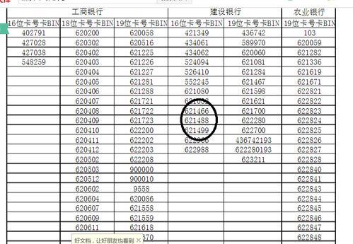 6214开头的是哪一家银行的账号？（6214 开头是哪个银行）