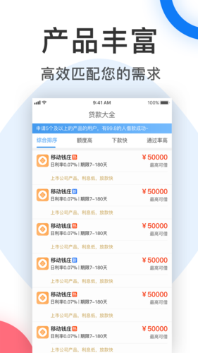 借小额贷款急用，通过率高的借钱软件有哪些？（小额借钱app哪个好贷）