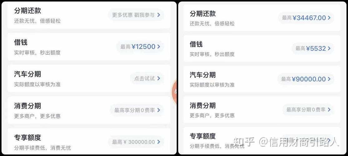 招行账单分期，汽车分期E招贷分期哪个划算？（在哪个网站分期买车好）