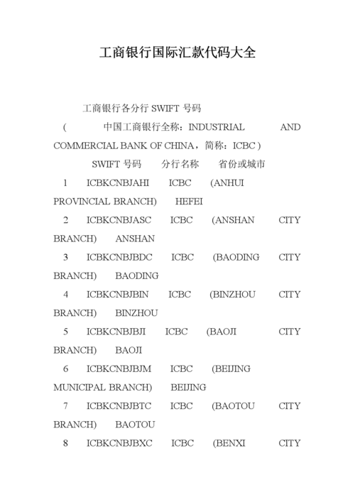 1102是工商银行哪个地区的代码？（1102是哪个银行开头）