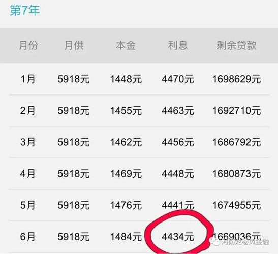 月息2厘3年利息是多少？（2厘和3厘哪个利息高）