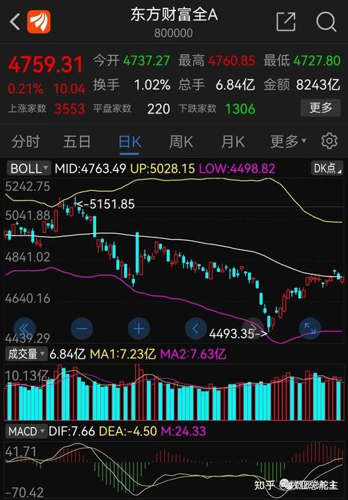 股帮在线直播怎么进？（a股股票进哪个网站）