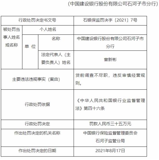 时点存款证明有什么用？（建行卡存钱时点哪个）