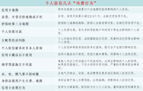 个人征信不能商贷还能二抵吗？（哪个银行可以做二抵）