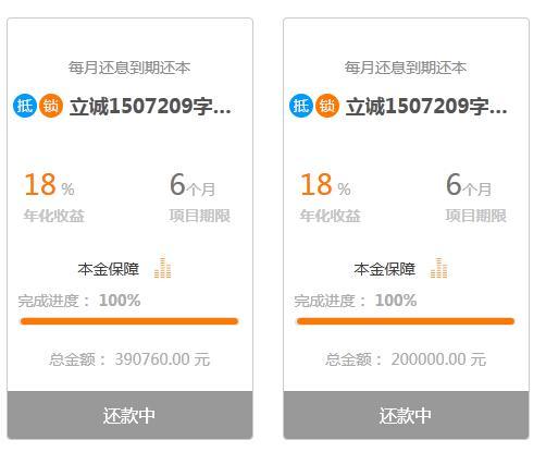 个人债权转让平台哪个靠谱？（网贷评级app哪个好）
