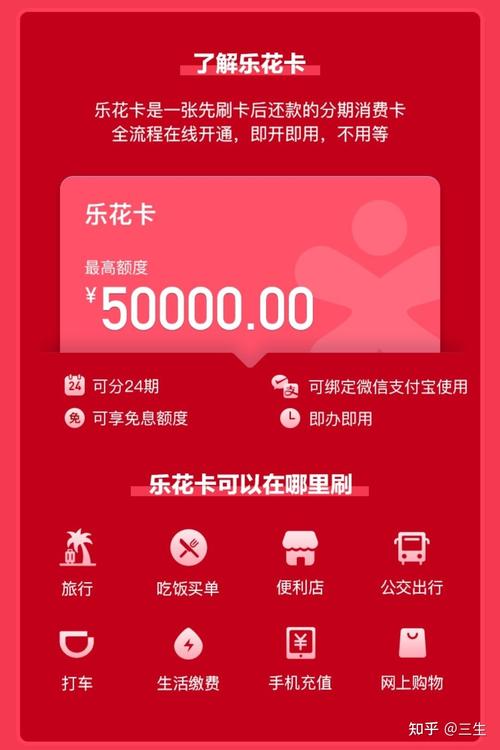 网易云乐花卡靠谱吗？（花无忧app申请哪个贷款）