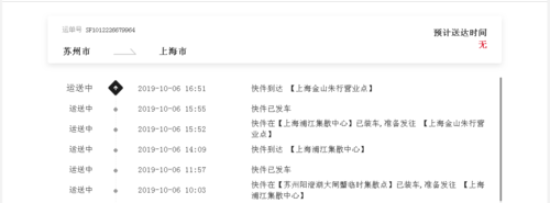 云闪付sf00代码是什么意思？（SF银行代码是哪个银行）