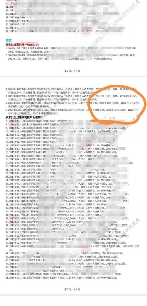 凡普信贷有上征信和大数据吗？（凡普信贷属于哪个公司）