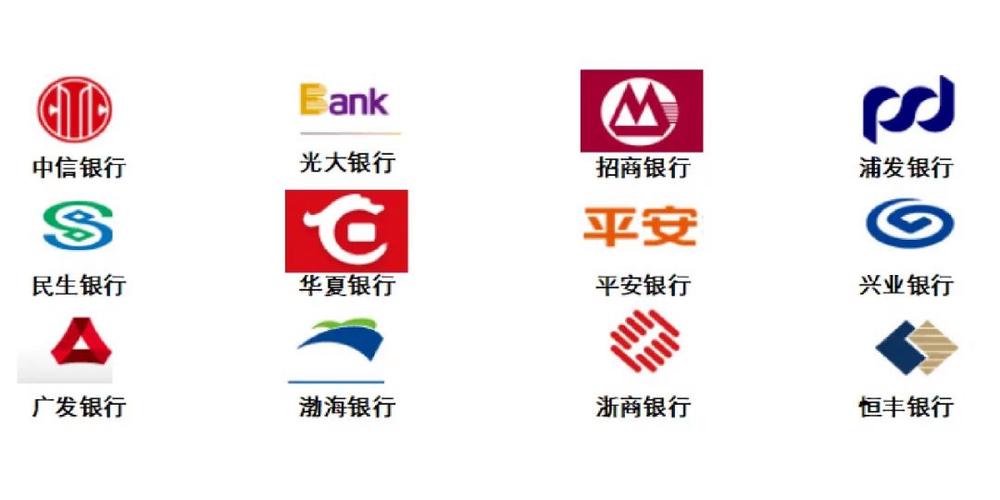 商业银行中(光大、浦发、民生、兴业、招商、中信)的相同职位员工待遇排名(大致的)？（光大和浦发哪个待遇好）
