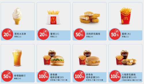 麦当劳哪里点餐优惠多？（哪个行有麦当劳优惠）