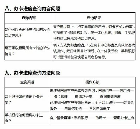 4563开头的卡是哪个银行的多少位数？（4563是哪个银行的卡）