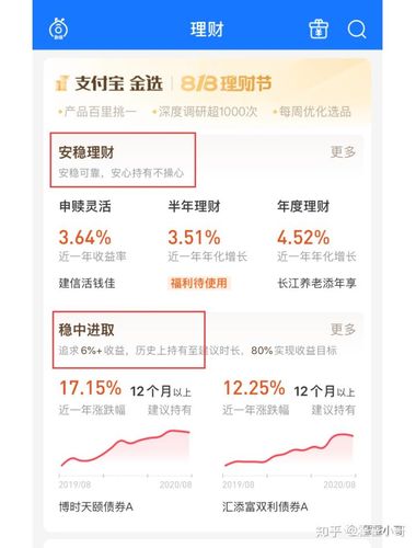 支付宝南方薪金宝和天弘哪个靠谱？（薪金宝 哪个基金好）