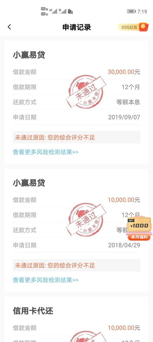 小赢卡贷是什么？（小赢卡贷是哪个城市的）