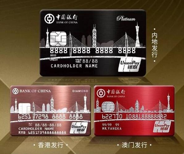 广发银行、中信银行、民生银行的信用卡哪个比较好用？（中国银行信用卡和广发银行信用卡哪个好）