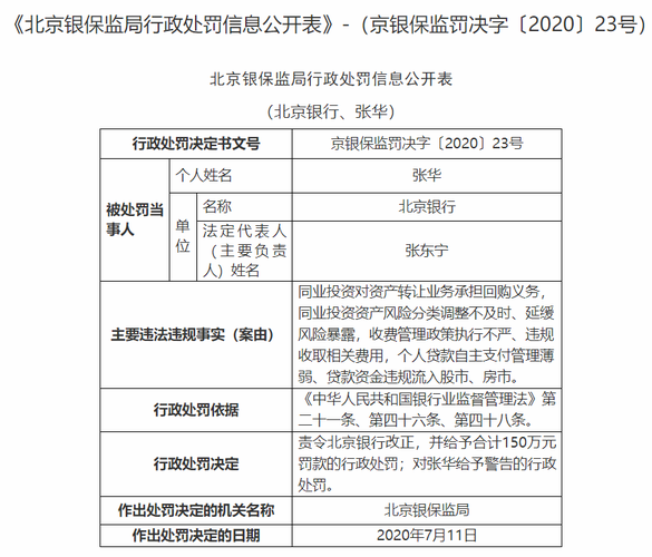 北京银行员工入职体检标准？（北京四大银行哪个好）
