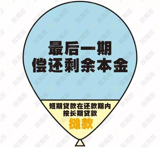 等额本息气球贷是一种怎样的还款方式？（气球贷哪个银行好）