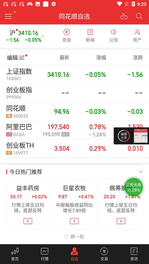 同花顺收费版哪个最好？（哪个软件炒股手续费少）