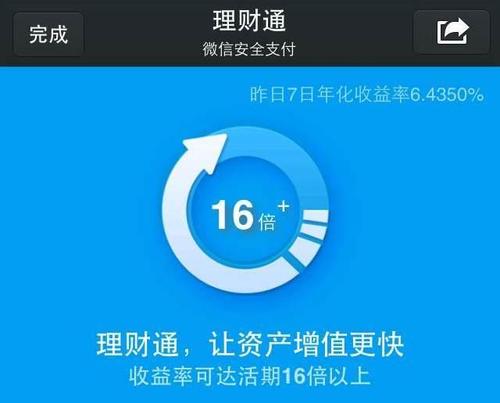 微信理财通买哪个产品好？（腾讯理财通选择哪个）
