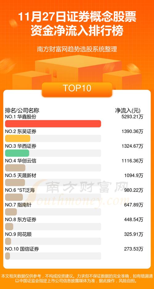 东方财富期货怎么绑定银行卡？（农业银行和东方公司哪个好）