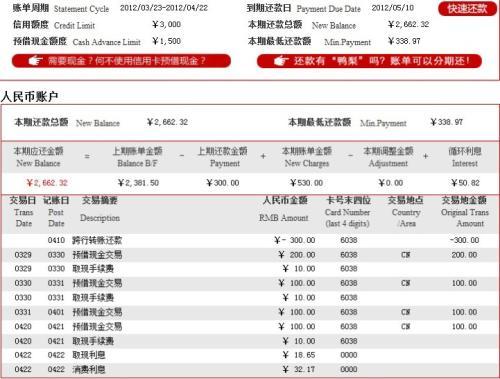 招商银行账单分期划算吗？（招商和交通哪个分期率低）