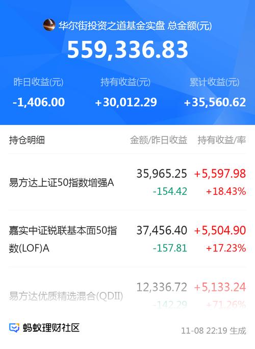 广发期货能绑定多张银行卡吗？（广发期货的资金账户是哪个）