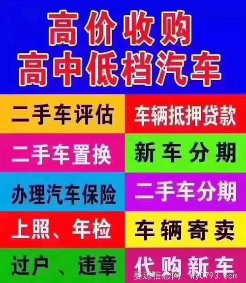 二手车分期利息9.6厘高吗？（二手车贷款哪个银行利率低）