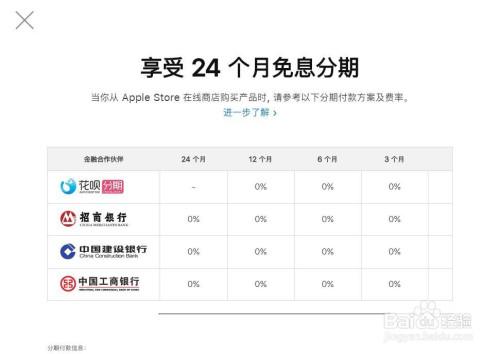 苹果手机哪个银行分期划算？（分期苹果手机的平台哪个好）