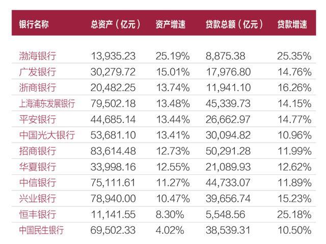 江西银行理财会亏本吗？（江西银行哪个理财按天算利息）