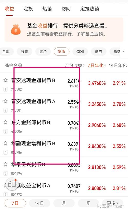 余额宝与零钱通哪个利息高？（余额宝和零钱通哪个利率更高）