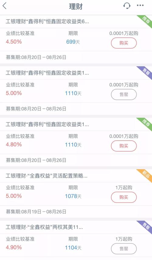 徽商银行安盈可靠吗？（273哪个银行）