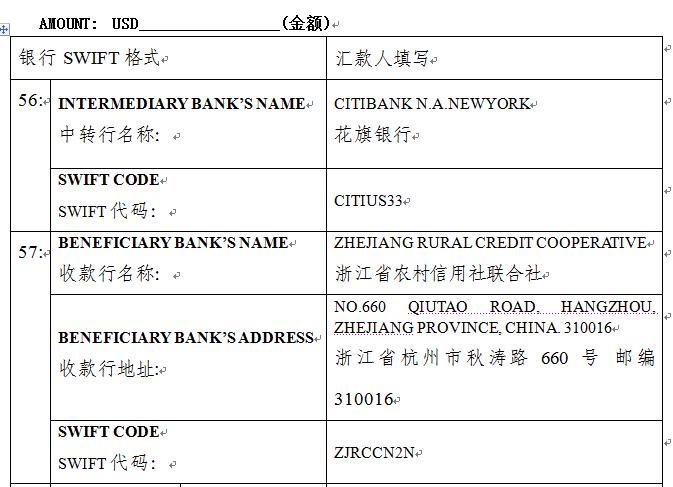 向境外汇款哪家银行好？（跨境汇款哪个银行可以办）