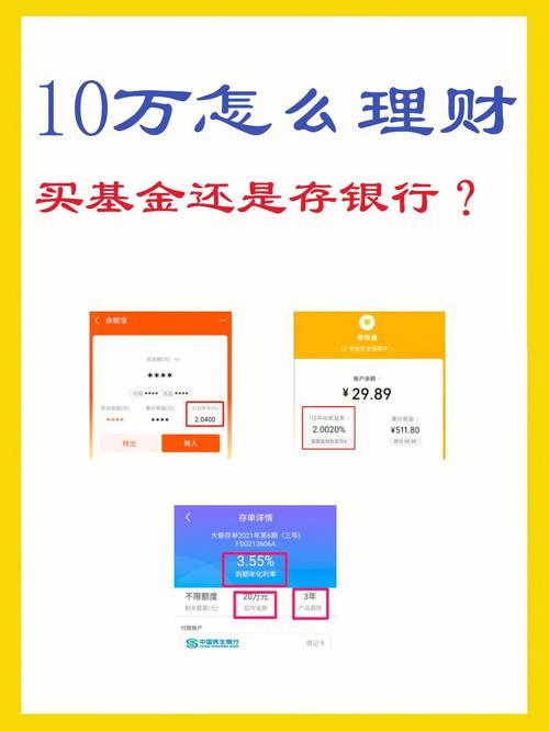 中国银行闲钱宝是货币基金吗？（哪个银行有保值的理财产品）