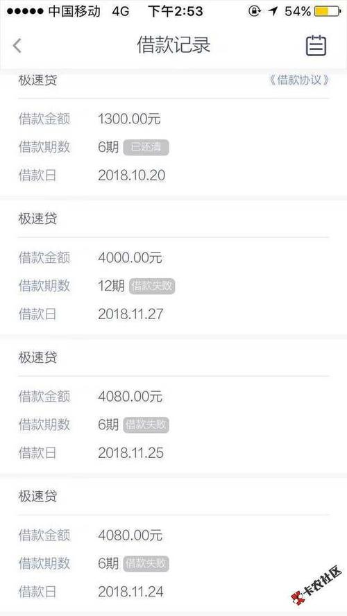 谁知道19岁能贷的网贷，然后好下款的，能多分几期的？（19岁能在哪个平台贷款）