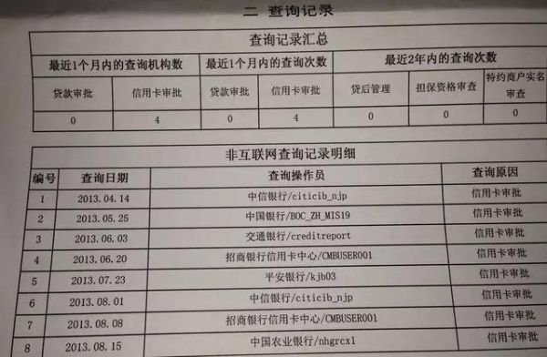 办信用卡时银行查工资流水吗？（办理信用卡哪个环节查征信）