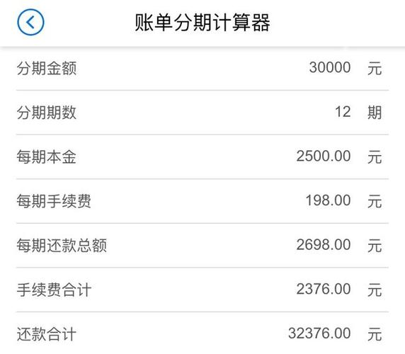 浦发主动分期好还是被动分期好？（浦发银行已出账单分期和全账分期哪个合算）
