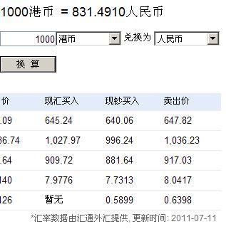 用港币换人民币去哪个银行比较划算？（港币兑人民币哪个银行换的最多）