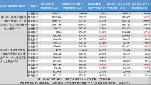 山东省有几家银行？（临商银行和兴业银行哪个房贷好贷款）