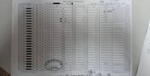 哪些银行刷流水的话，容易申请信用卡？（是不是哪个银行的流水高信用卡就好申请）