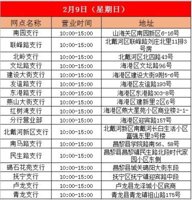 章丘交暖气费的地点有哪些？（章丘中国银行今天哪个上班）