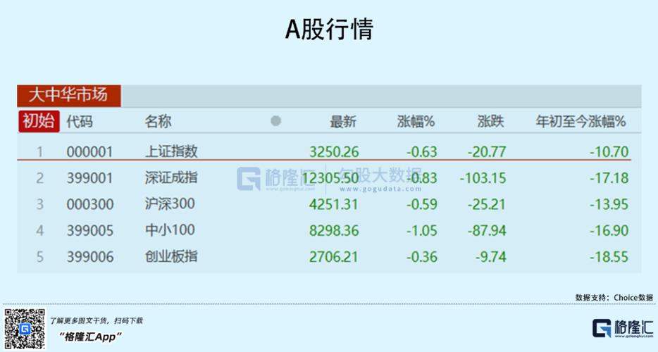73和78开头的属于什么股票5分？（新股73开头是哪个板）