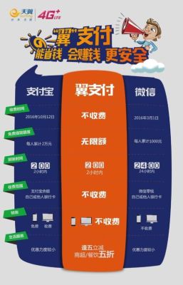 翼支付与支付宝相比，哪个更好用？（支付宝微信翼支付哪个好）