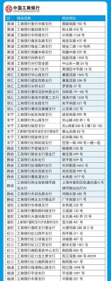 62284503是哪个银行？（金华是哪个银行快递）