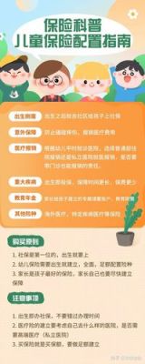 小孩保险哪个险种好,费用多少？（孩子买哪个险种好）