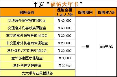 保险人保和平安那个划算？（人保和平安哪个优惠政策好）