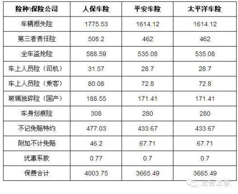 人保和平安的工作,哪家好？（中国人保和平安哪个工资高）