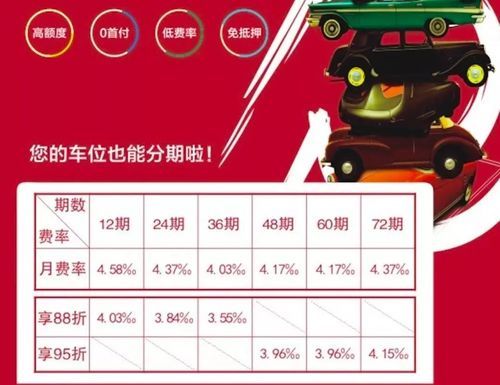 供车位利息怎么算？（车贷和车位贷款 哪个利息高）