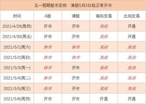 证券公司的上班时间一般是多少？（股票哪个时间上班）