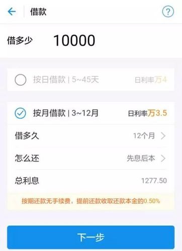 蚂蚁借呗和信用卡目前用哪个划算？（信用卡和软件哪个利息高）