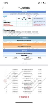 蚂蚁金服小小额贷款有一期逾期影响贷款征信吗？（哪个小额贷款不上征信报告）