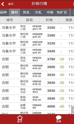 钢材查价最好的app是哪一个？（看钢材行情哪个软件）